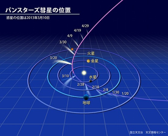 orbit-m.jpg